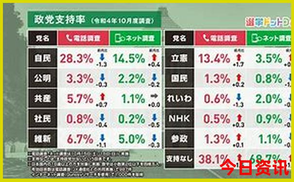 四川自驾游景点推荐